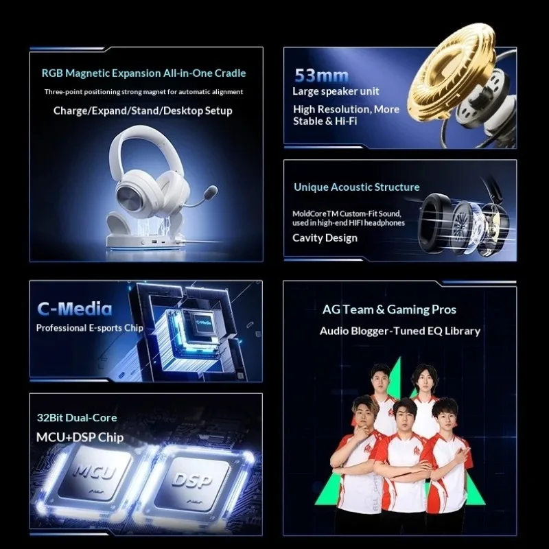 AULA G7 Pro V2 Over-Ear Headph - Video Games ulasan dan harga